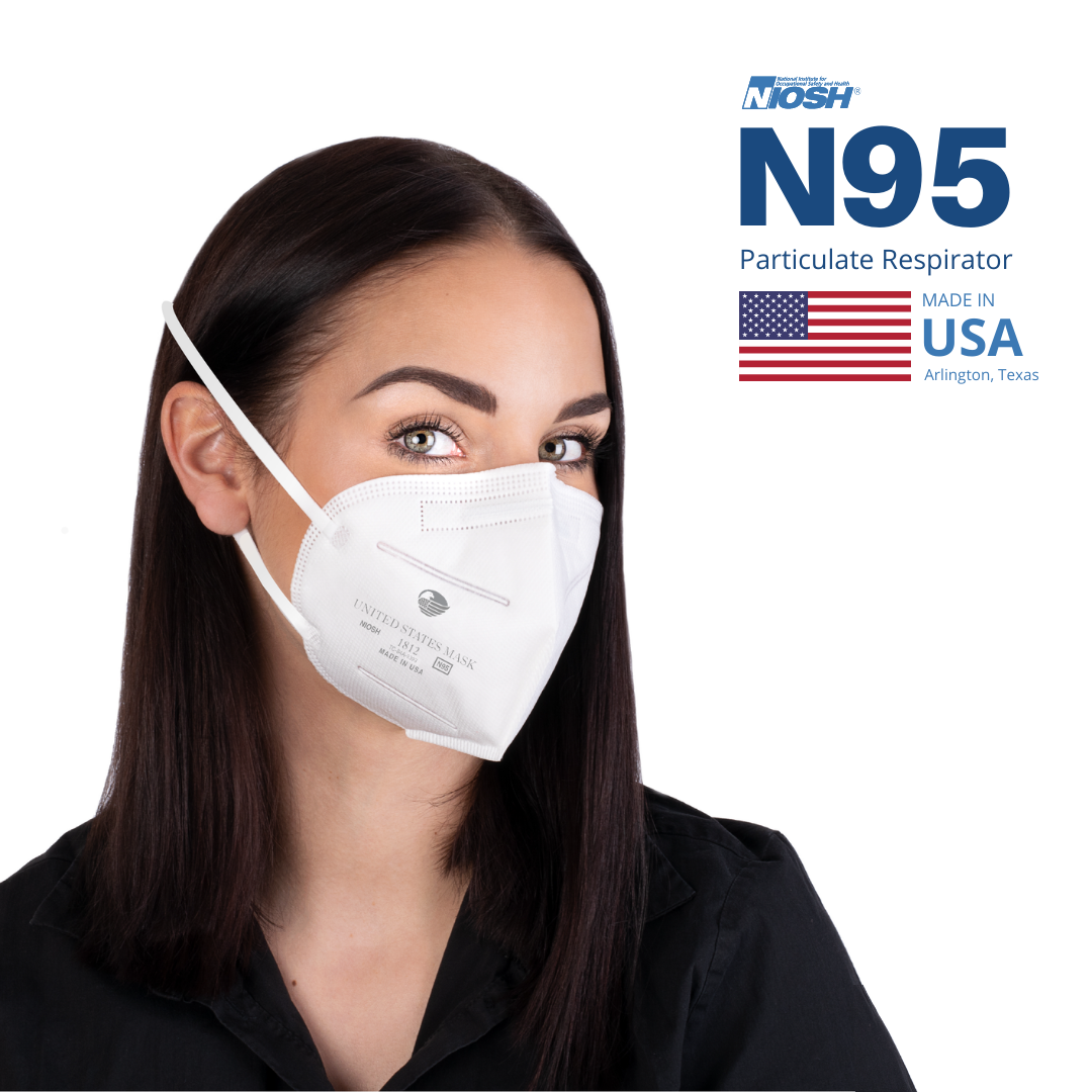 The 1812 N95 Respirator – United States Mask