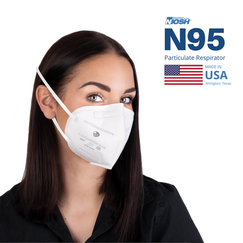 All – United States Mask
